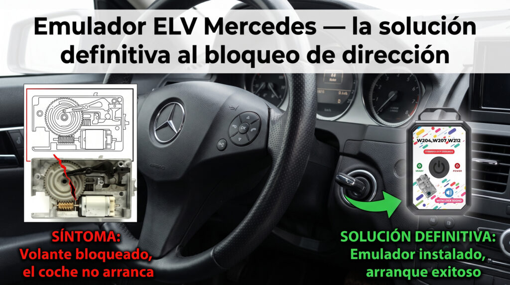 Emulador ELV Mercedes — la solución definitiva al bloqueo de dirección